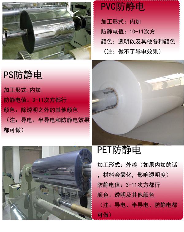 想知道更多有关防静电吸塑托盘的信息吗?.jpg 想知道更多有关防静电吸塑托盘的信息吗?.jpg