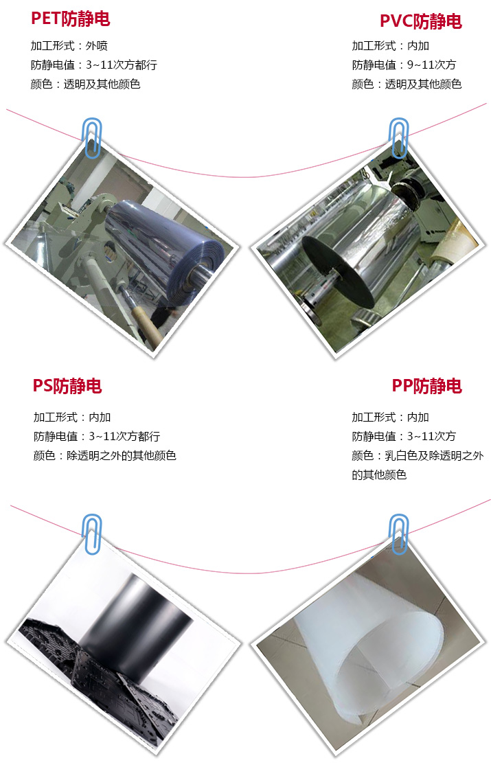 防静电吸塑托盘材料.jpg 防静电吸塑托盘材料.jpg