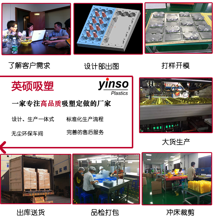 吸塑包装从定制到生产的过程中需要涉及到哪些设备?