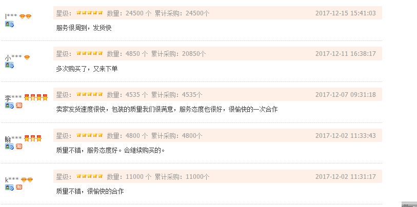【医疗器械吸塑包装盒】老客户好评不断,英硕包装以专业服务每位客户