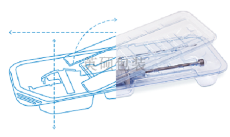 你需要在医疗器械无菌包装设计开发过程中注意些什么?